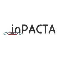 inPACTA